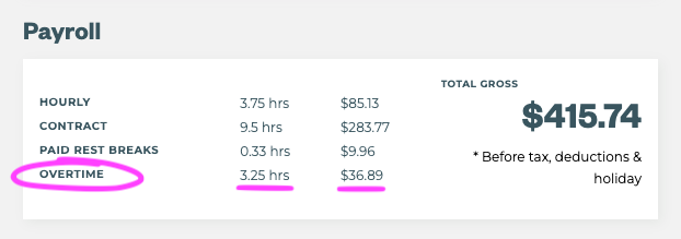 Overtime-PayEmployee.png