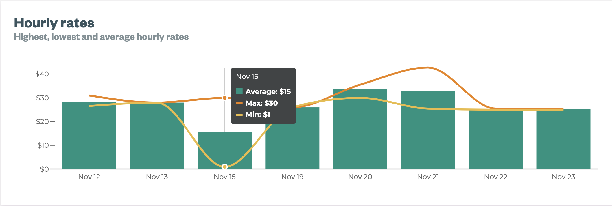 Screenshot 2024-11-26 at 1.23.56 PM.png